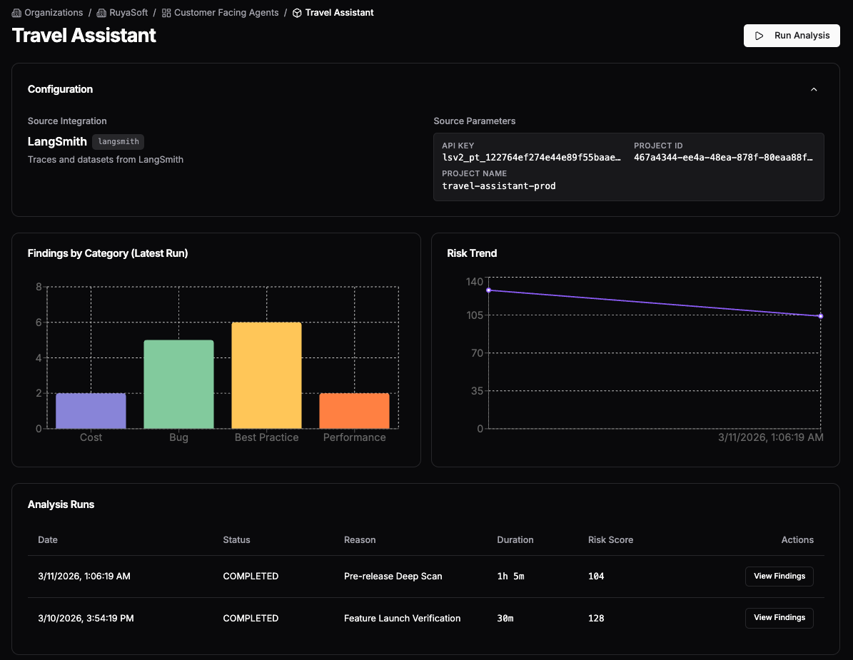 Coding Agent Configuration